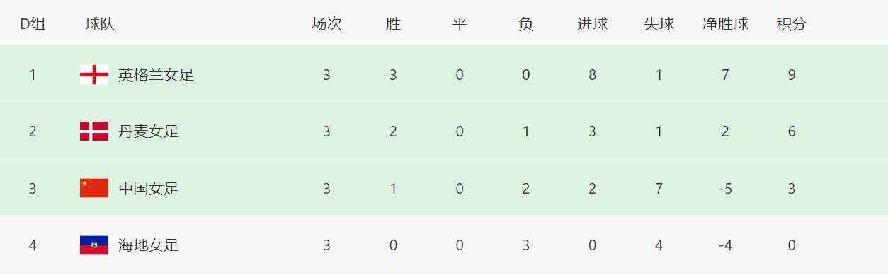 老师扒开腿让我爽了网站
