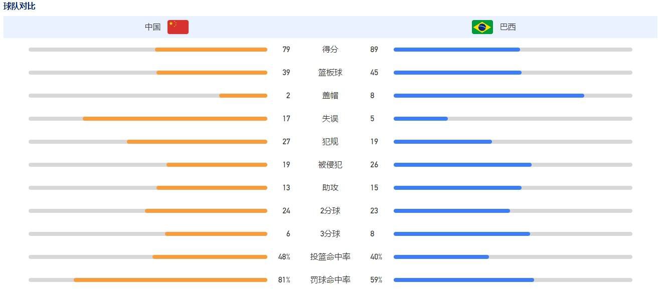 长发性感的姐姐