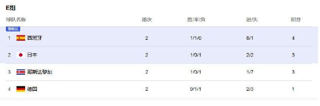 与好妈妈的亲密关系