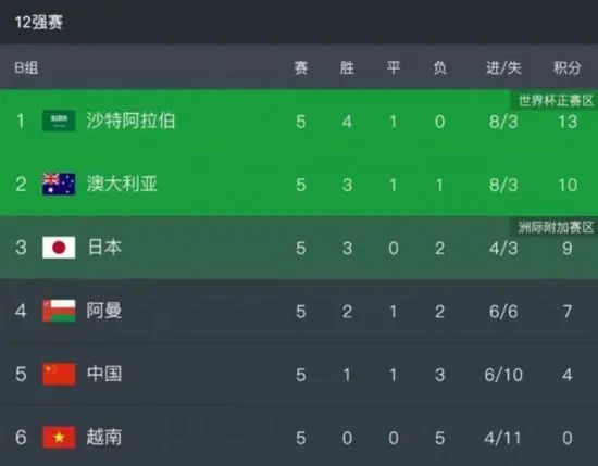 欧美日韩免费播放一区二区
