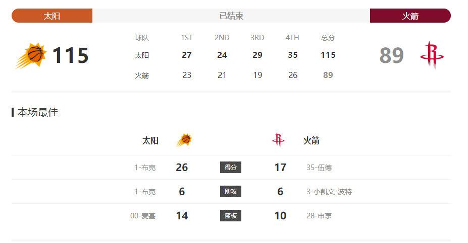 探险故事1-2020