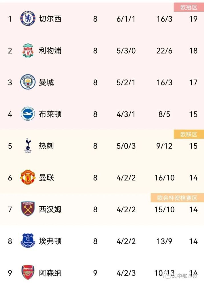 日韩最新网址