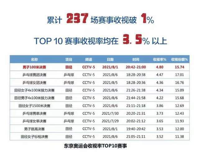 上司的的漂亮姐姐